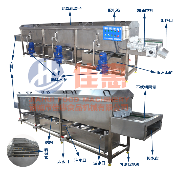 噴淋清洗機(jī)(網(wǎng)帶式).png